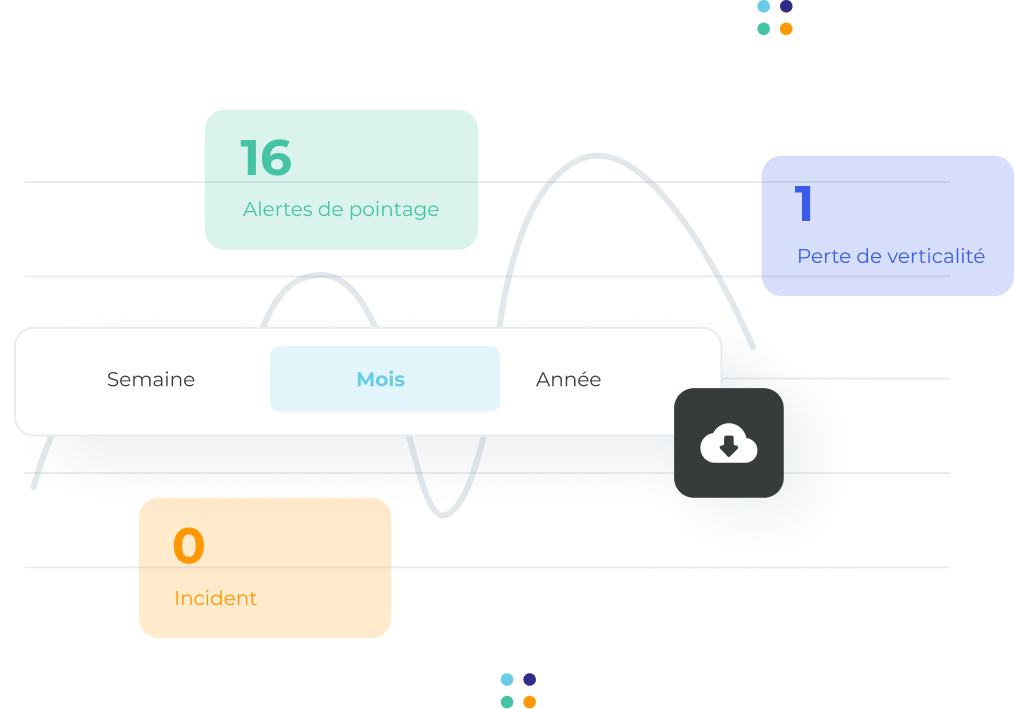 Dispositif de pointage et de PTI-DATI
